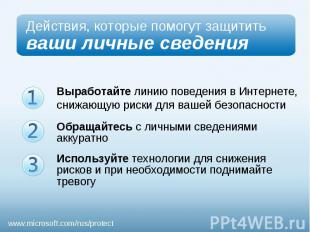 Действия, которые помогут защитить ваши личные сведения Выработайте линию поведе