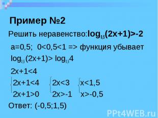 Пример №2 Решить неравенство:log0,5(2x+1)>-2 a=0,5; 0 log0,54 2x+1