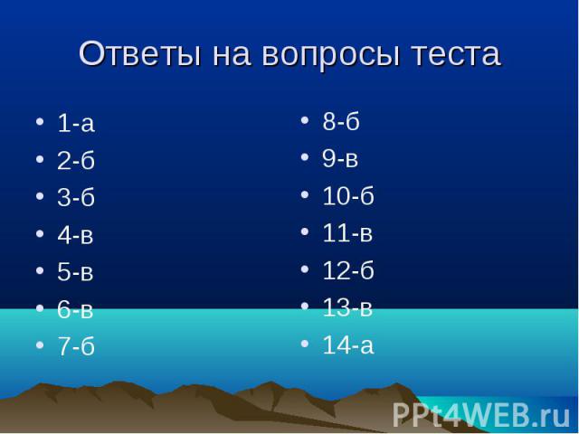 Ответы на вопросы теста 1-а 2-б 3-б 4-в 5-в 6-в 7-б 8-б 9-в 10-б 11-в 12-б 13-в 14-а