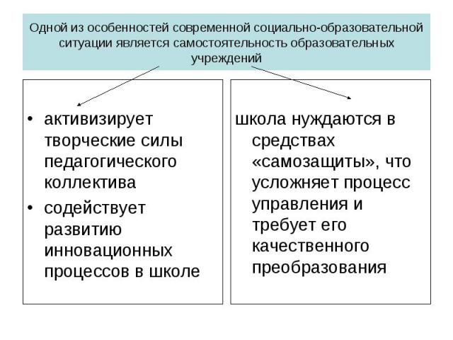 Одной из особенностей современной социально-образовательной ситуации является самостоятельность образовательных учреждений активизирует творческие силы педагогического коллектива содействует развитию инновационных процессов в школе школа нуждаются в…