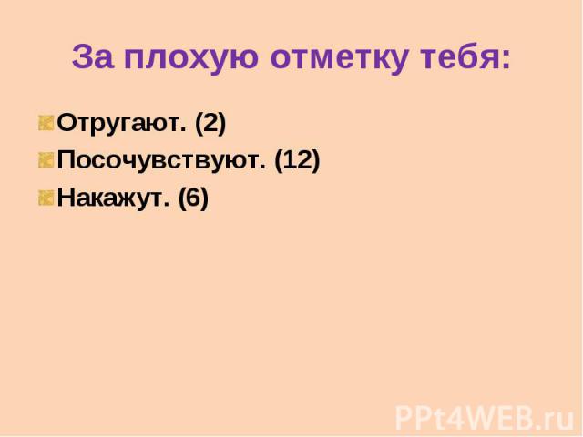 За плохую отметку тебя: Отругают. (2) Посочувствуют. (12) Накажут. (6)