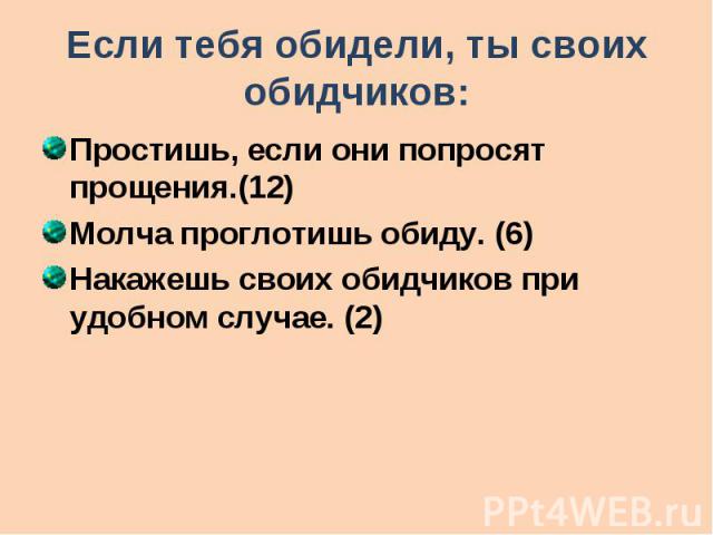 Если тебя обидели, ты своих обидчиков: Простишь, если они попросят прощения.(12) Молча проглотишь обиду. (6) Накажешь своих обидчиков при удобном случае. (2)