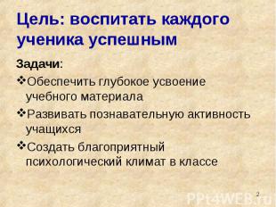 Цель: воспитать каждого ученика успешным Задачи: Обеспечить глубокое усвоение уч