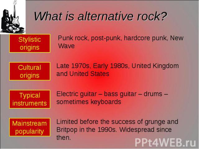 What is alternative rock?Punk rock, post-punk, hardcore punk, New Wave Late 1970s, Early 1980s, United Kingdom and United States Electric guitar – bass guitar – drums – sometimes keyboards Limited before the success of grunge and Britpop in the 1990…