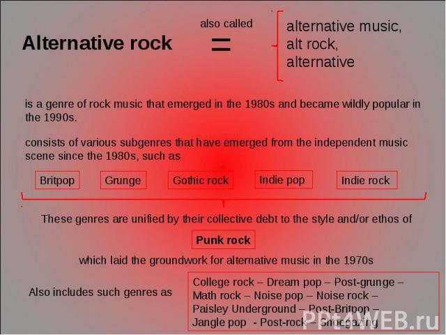 Alternative rock alternative music, alt rock, alternative is a genre of rock music that emerged in the 1980s and became wildly popular in the 1990s. consists of various subgenres that have emerged from the independent music scene since the 1980s, su…