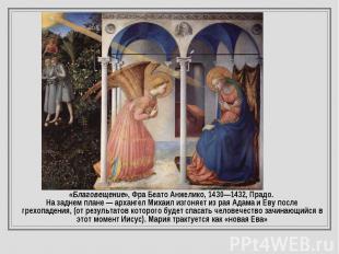 «Благовещение», Фра Беато Анжелико, 1430—1432, Прадо. На заднем плане — архангел