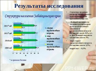 Результаты исследования Структура трудовых ресурсов Забайкальского края не меняе