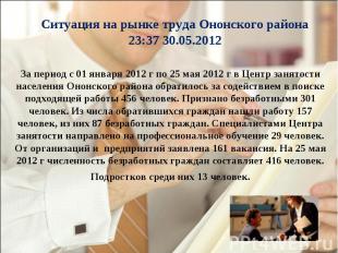 Ситуация на рынке труда Ононского района 23:37 30.05.2012 За период с 01 января