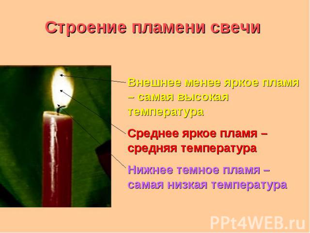Строение пламени свечи Внешнее менее яркое пламя – самая высокая температура Среднее яркое пламя – средняя температура Нижнее темное пламя – самая низкая температура