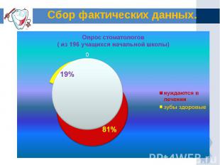 Сбор фактических данных. Опрос стоматологов ( из 196 учащихся начальной школы)
