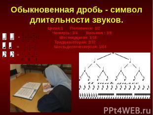 Обыкновенная дробь - символ длительности звуков. Целая:1 Половинка: 1/2 Четверть