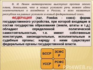 В. И. Ленин категорически выступил против этого плана, доказывая, что в новых ус