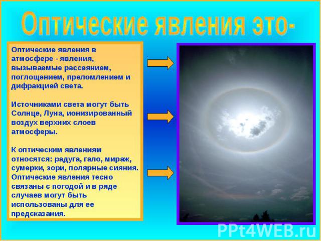 Оптические явления это- Оптические явления в атмосфере - явления, вызываемые рассеянием, поглощением, преломлением и дифракцией света. Источниками света могут быть Солнце, Луна, ионизированный воздух верхних слоев атмосферы. К оптическим явлениям от…