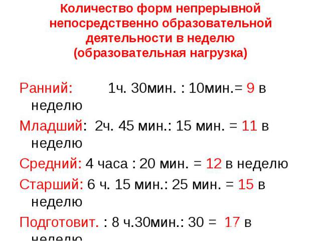 Количество форм непрерывной непосредственно образовательной деятельности в неделю (образовательная нагрузка) Ранний: 1ч. 30мин. : 10мин.= 9 в неделю Младший: 2ч. 45 мин.: 15 мин. = 11 в неделю Средний: 4 часа : 20 мин. = 12 в неделю Старший: 6 ч. 15…