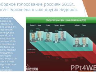 Свободное голосование россиян 2013г.. Рейтинг Брежнева выше других лидеров.