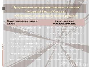 Предложения по совершенствованию основных положений Закона Украины «Об института