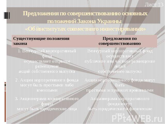 Предложения по совершенствованию основных положений Закона Украины «Об институтах совместного инвестирования»