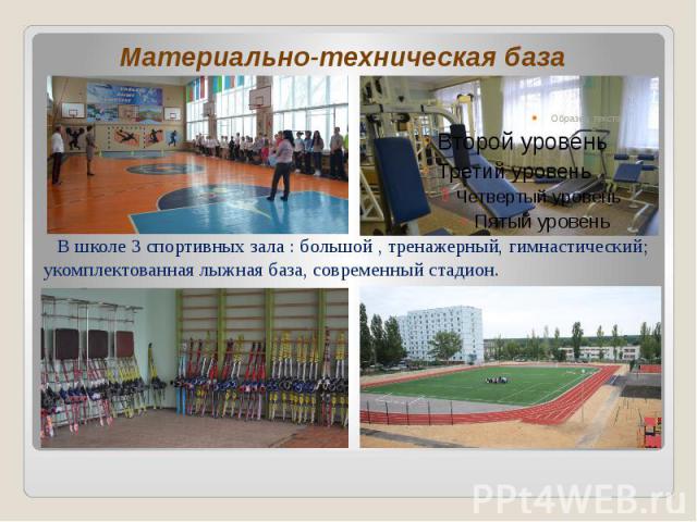 В школе 3 спортивных зала : большой , тренажерный, гимнастический; укомплектованная лыжная база, современный стадион.