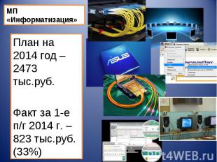 План на 2014 год – 2473 тыс.руб. План на 2014 год – 2473 тыс.руб. Факт за 1-е п/