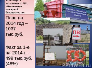 План на 2014 год – 1037 тыс.руб. План на 2014 год – 1037 тыс.руб. Факт за 1-е п/
