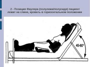 2 - Позиция Фаулера (полулежа/полусидя) пациент лежит на спине, кровать в горизо