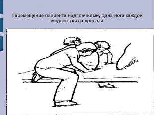 Перемещение пациента надплечьями, одна нога каждой медсестры на кровати