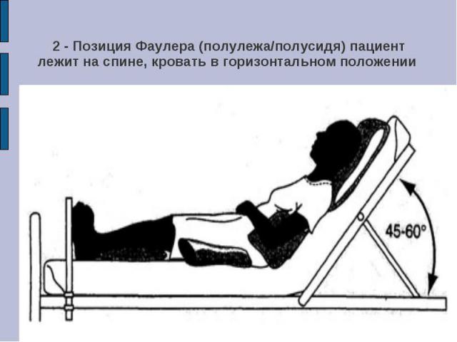 2 - Позиция Фаулера (полулежа/полусидя) пациент лежит на спине, кровать в горизонтальном положении