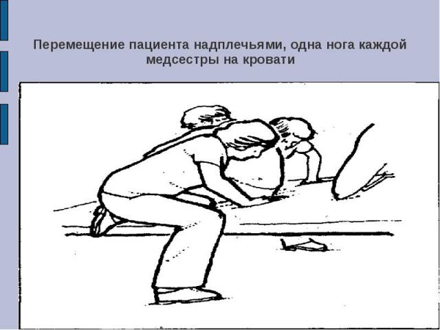 Перемещение пациента надплечьями, одна нога каждой медсестры на кровати