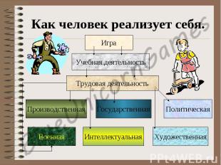 Текст к презентации http://rlu.ru/022DLr