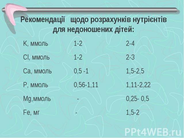 Рекомендації щодо розрахунків нутрієнтів для недоношених дітей: