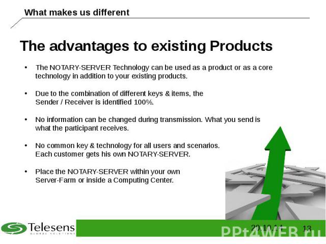 The advantages to existing Products