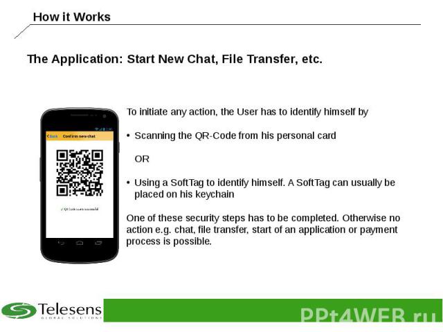 The Application: Start New Chat, File Transfer, etc.