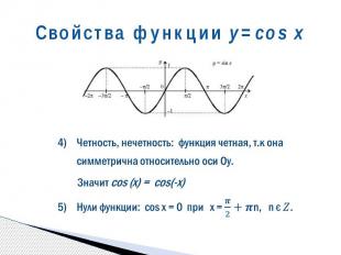 Свойства функции y=cos x