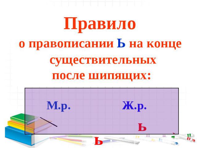 Правило о правописании Ь на конце существительных после шипящих: