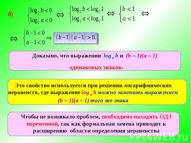 Доказано, что выражения log а b и (b – 1)(а – 1) одинаковых знаков.Это свойство используется при решении логарифмических неравенств, где выражение log а b можно заменить выражением (b – 1)(а – 1) того же знакаЧтобы не возникало проблем, необходимо н…