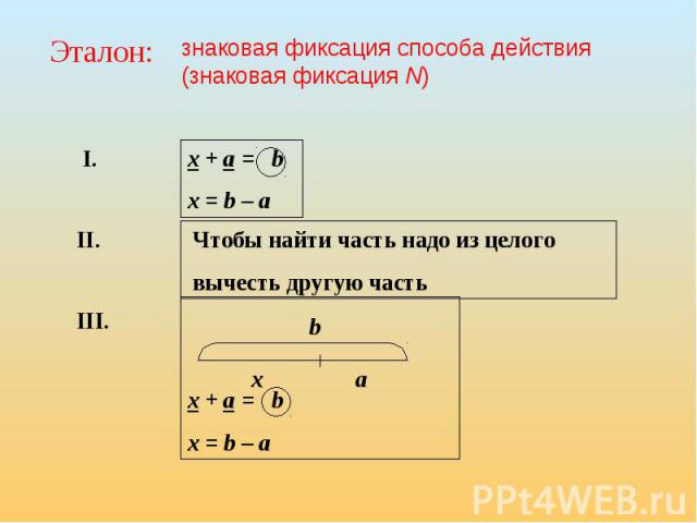 знаковая фиксация способа действия (знаковая фиксация N) Чтобы найти часть надо из целого вычесть другую часть