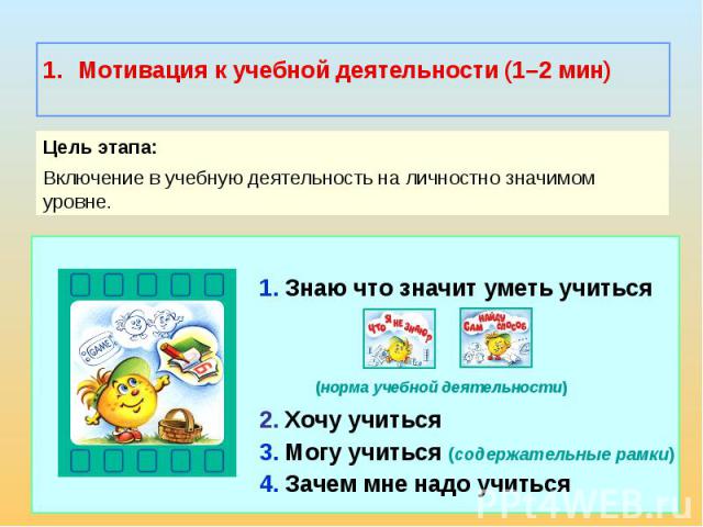 Мотивация к учебной деятельности (1–2 мин) Цель этапа:Включение в учебную деятельность на личностно значимом уровне.1. Знаю что значит уметь учиться (норма учебной деятельности)2. Хочу учиться3. Могу учиться (содержательные рамки)4. Зачем мне надо учиться