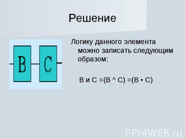 Решение Логику данного элемента можно записать следующим образом: В и С =(В ^ С) =(В • С)