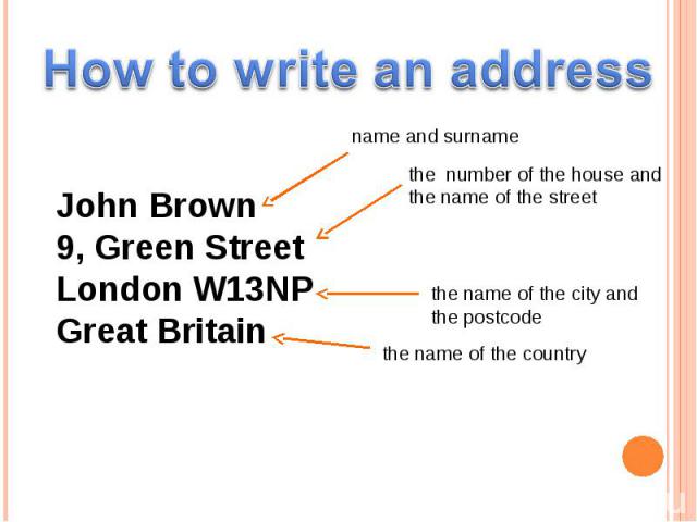 How to write an address John Brown9, Green StreetLondon W13NPGreat Britain