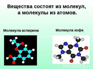 Вещества состоят из молекул, а молекулы из атомов. Молекула аспиринаМолекула коф