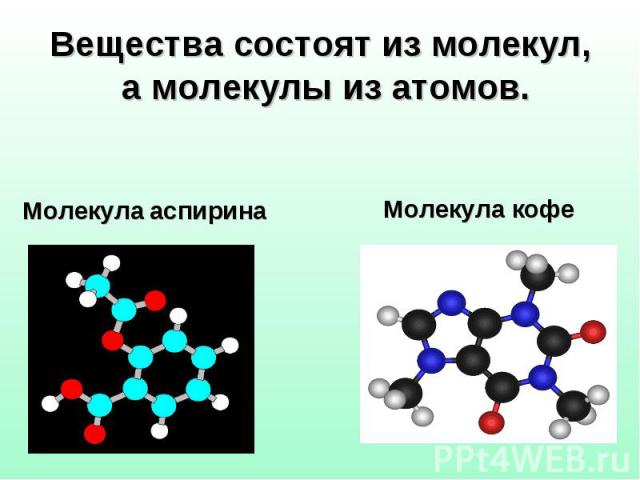 Вещества состоят из молекул, а молекулы из атомов. Молекула аспиринаМолекула кофе