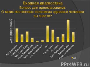 Входная диагностикаВопрос для одноклассников:О каких постоянных величинах здоров