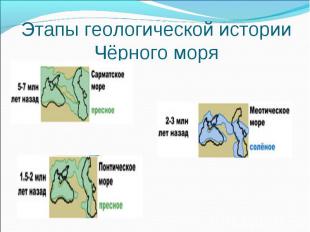 Этапы геологической истории Чёрного моря