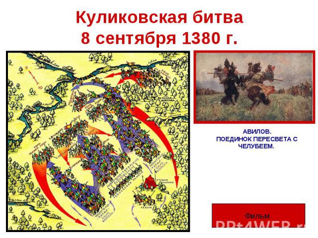Куликовская битва8 сентября 1380 г.