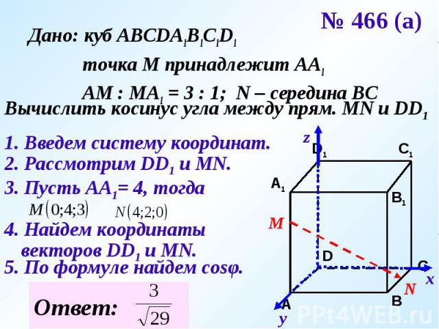 Дано: куб АВСDA1B1C1D1 точка М принадлежит АА1 АМ : МА1 = 3 : 1; N – середина ВСВычислить косинус угла между прям. MN и DD11. Введем систему координат.2. Рассмотрим DD1 и МN.3. Пусть АА1= 4, тогда4. Найдем координаты векторов DD1 и MN.5. По формуле …