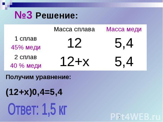№3 Решение: Получим уравнение:(12+х)0,4=5,4Ответ: 1,5 кг