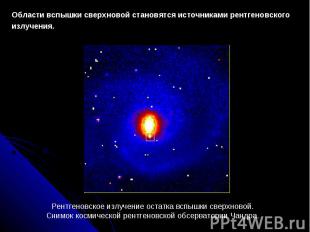 Области вспышки сверхновой становятся источниками рентгеновского излучения. Рент