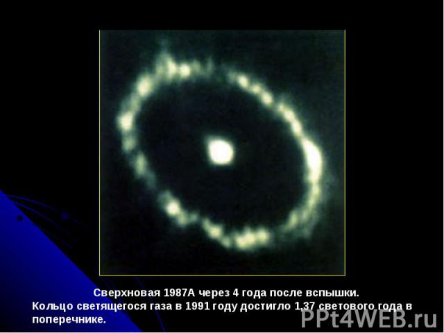 Сверхновая 1987A через 4 года после вспышки. Кольцо светящегося газа в 1991 году достигло 1,37 светового года в поперечнике.