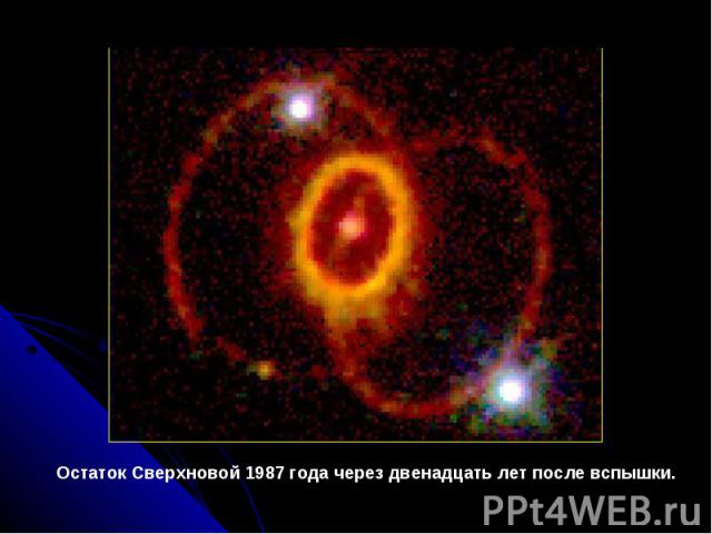 Остаток Сверхновой 1987 года через двенадцать лет после вспышки.