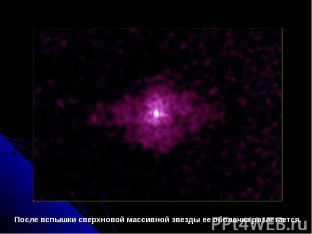 После вспышки сверхновой массивной звезды ее оболочка разлетается.